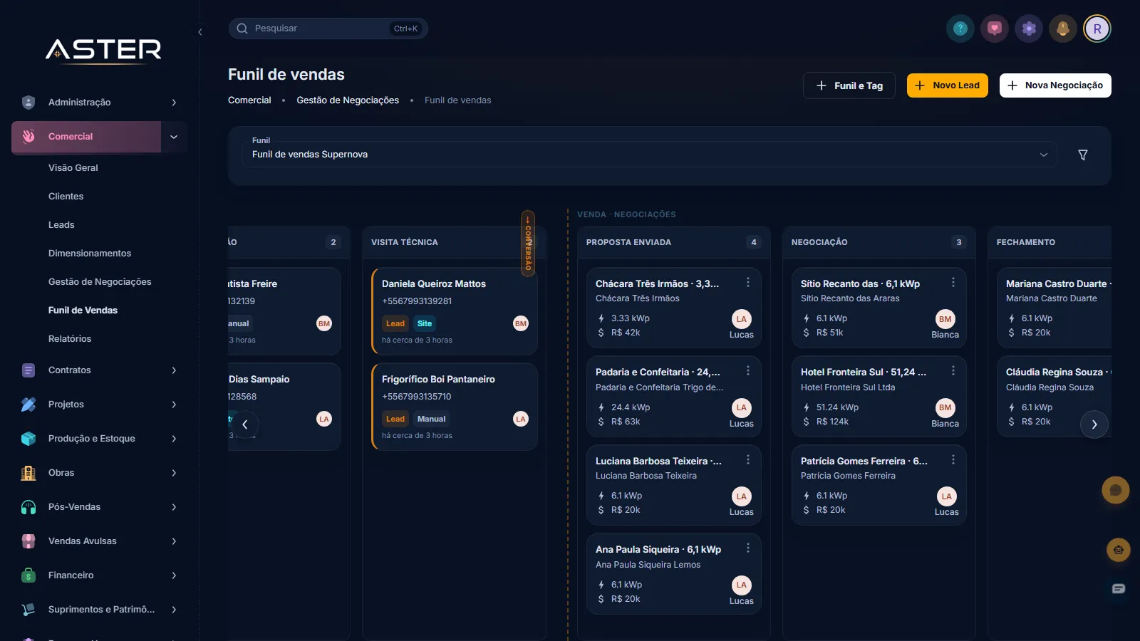 Tela do Aster: quadro do funil com cards mostrando kWp e valor