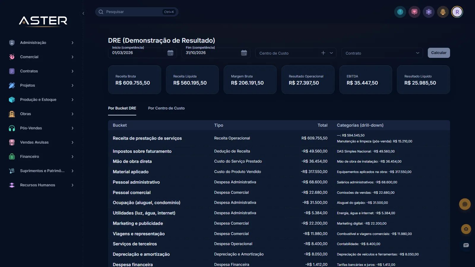 Tela real do Aster, com dados de uma empresa fictícia